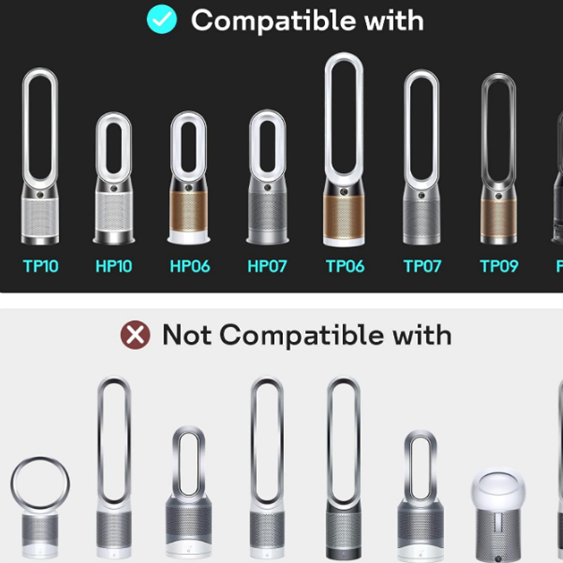 Filtr True HEPA kompatybilny z – Dyson Fan Tp07 recenzja i cena